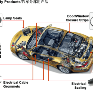 Rubber Automotive parts