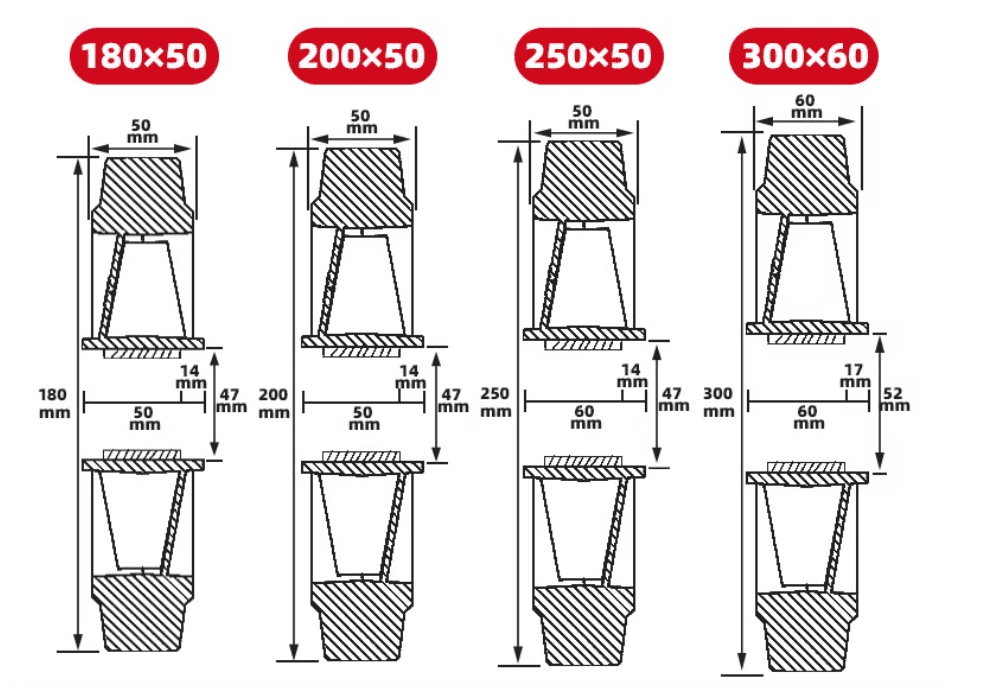 180mm-300mm rubber wheel size