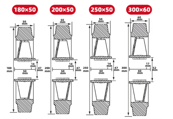 8 inch solid rubber wheels - Image 3